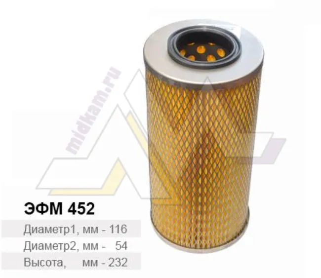Элемент МФ Евро (сетка) грубой очистки 6460 / RAIDER / Цитрон